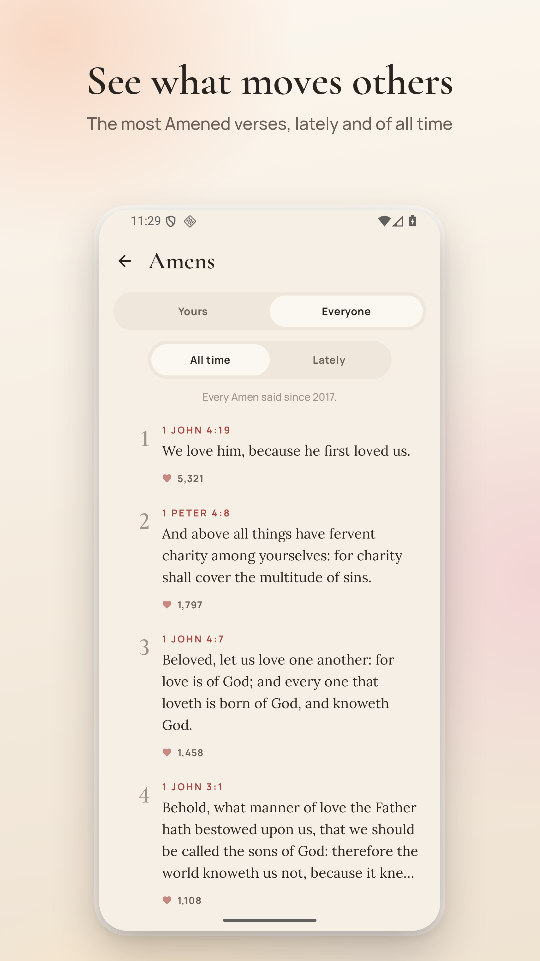 The most Amened verses